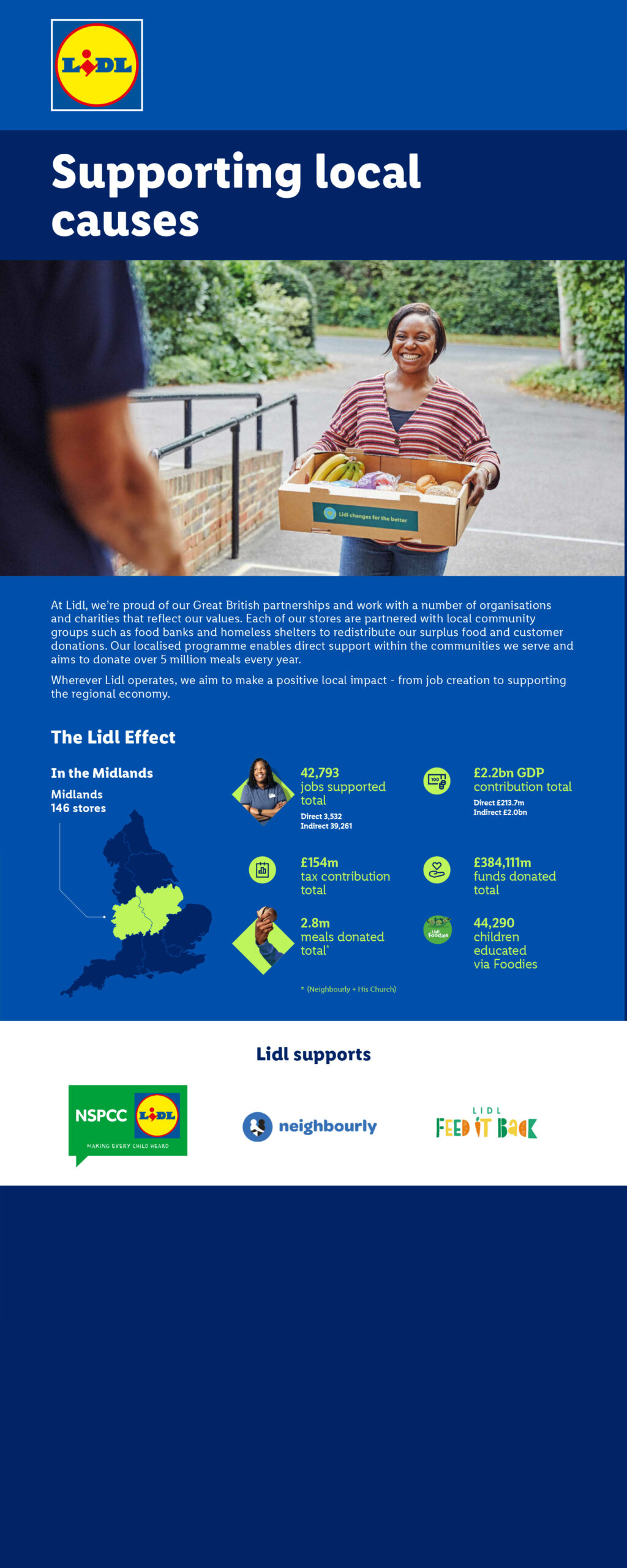 supporting local causes